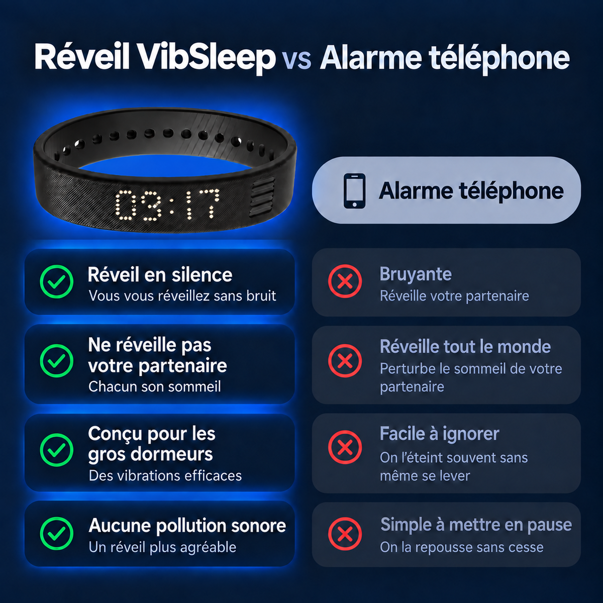 VibSleep : Réveillez-vous à l’heure, sans réveiller votre partenaire