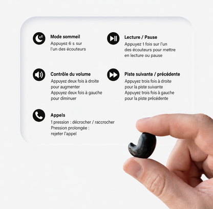 MindPods™ - Les écouteurs invisibles, légers et sans aucune gêne.