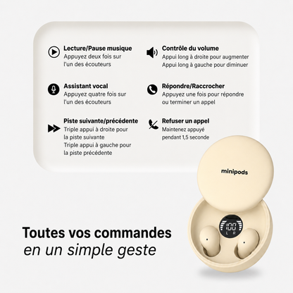 MiniPods™ - Écouteurs ultra-légers